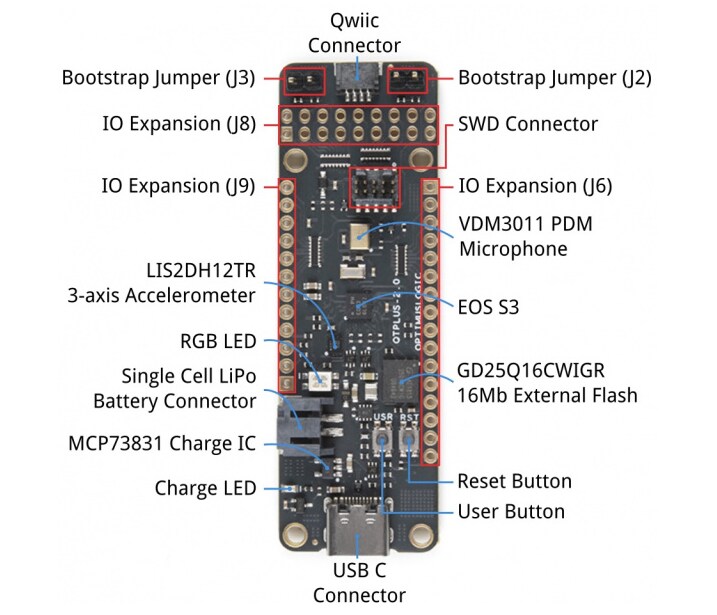 SparkFun QuickLogic Thing Plus EOS™ S3
